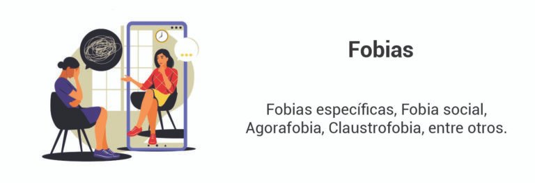 1- Fobias